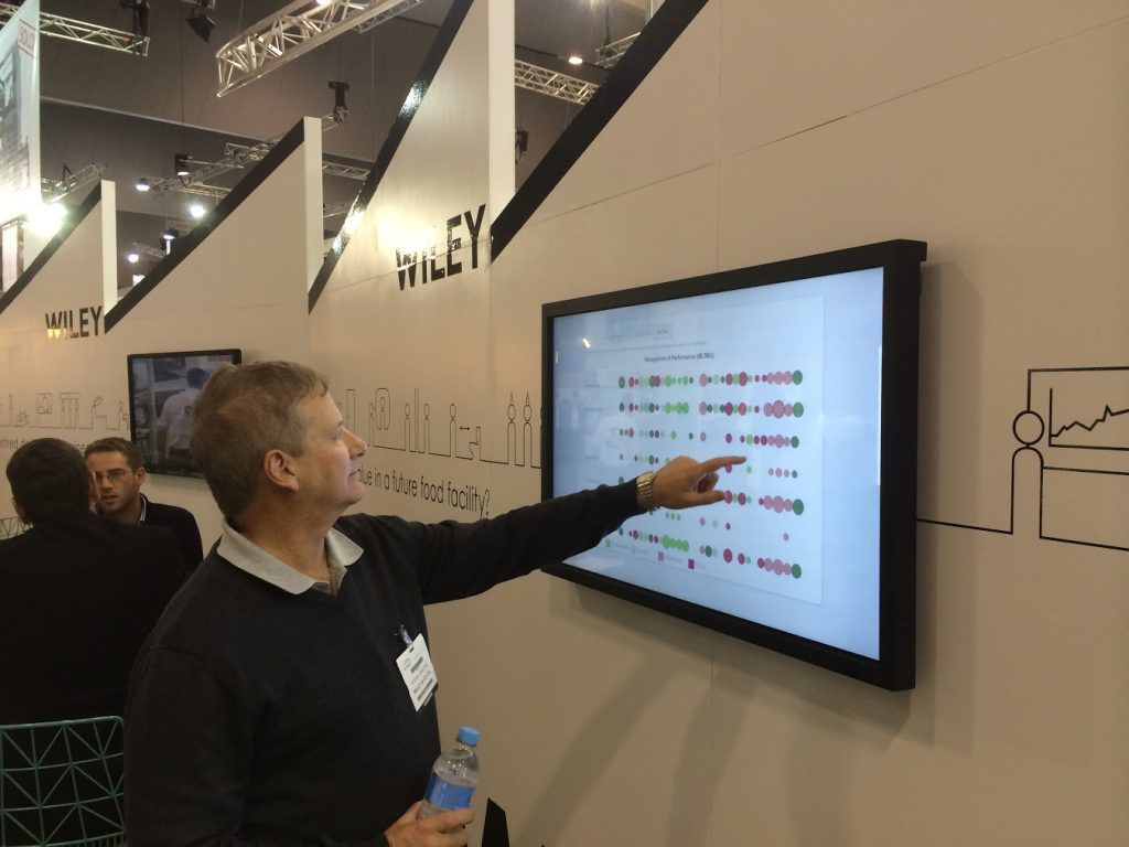 Steve at FoodPro looking at our analytics